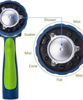 GREEN MOUNT Garden Hose Nozzle, Heavy Duty Water Nozzle, High Pressure Fireman Style Nozzle - Plantology USA - 